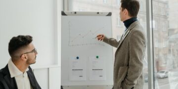 Các bước khỏi nghiệp