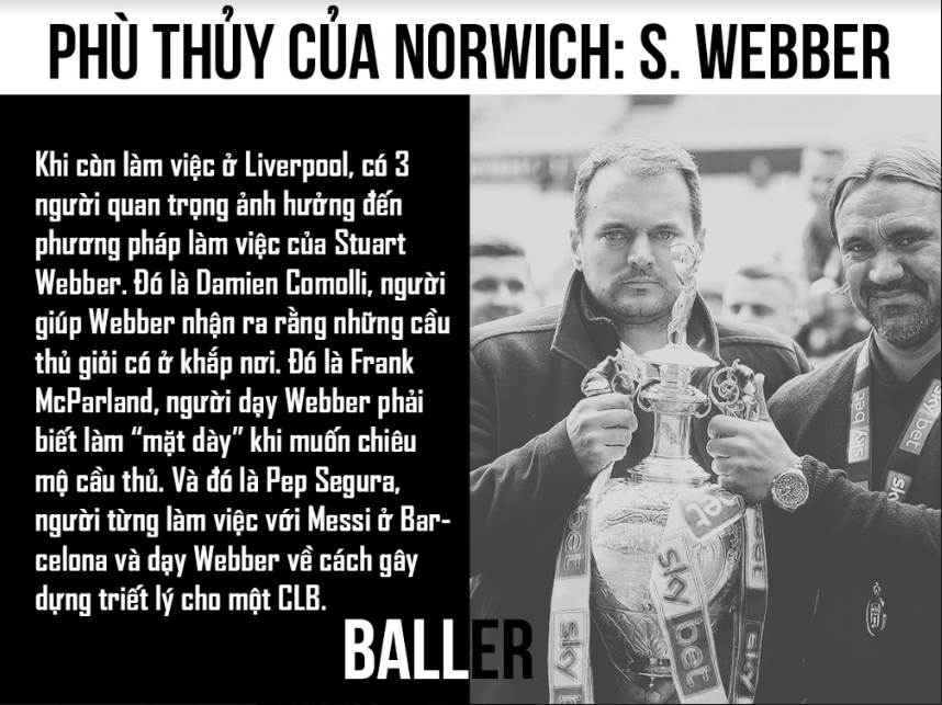 Giám đốc thể thao Stuart Webber người hồi sinh Norwich City