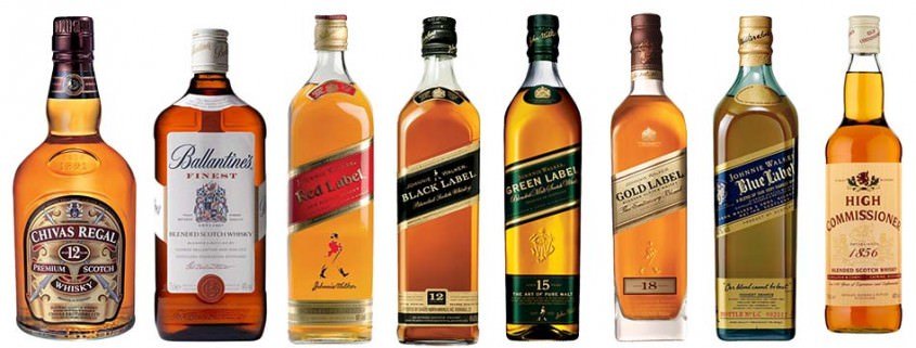 Scotch Whisky là gì