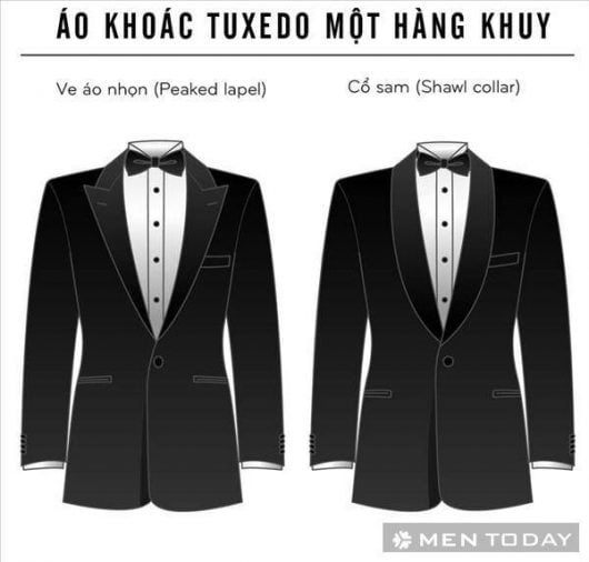 Tuxedo перевод. Смокинг и пиджак отличия. Смокинг название деталей. Смокинг длина.