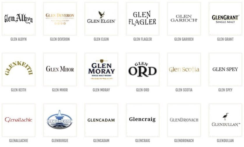 Tại sao các thương hiệu rượu Whisky thường có chữ Glen