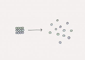 Entropy là gì