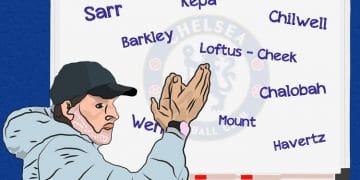 Chiều sâu đội hình Chelsea