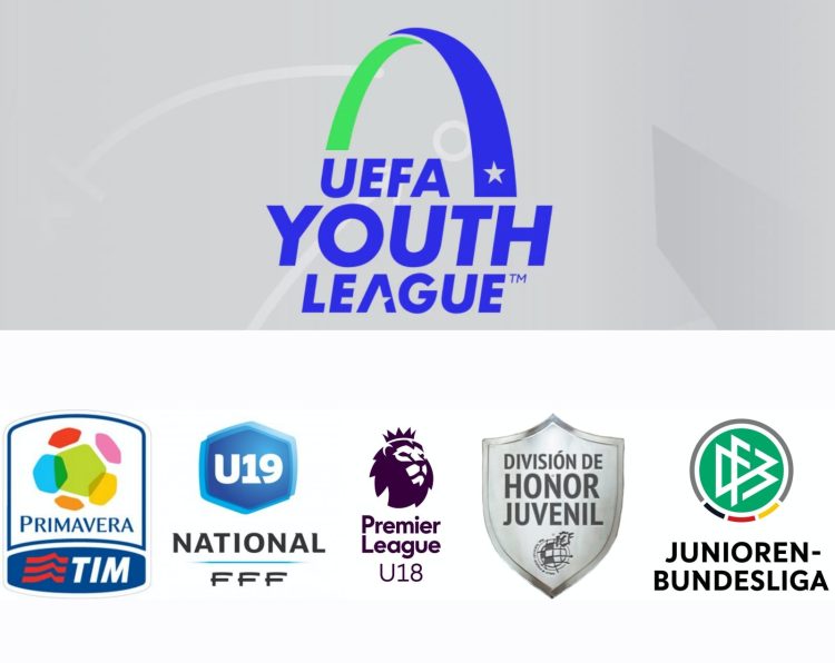 Các giải bóng đá trẻ ở châu Âu