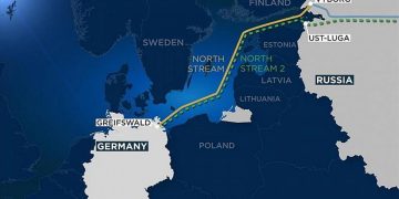 Phụ thuộc khí đốt của EU vào Nga