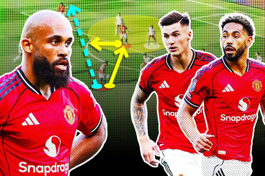 Manchester united