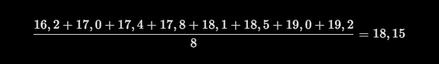 Công thức tính Handicap Index