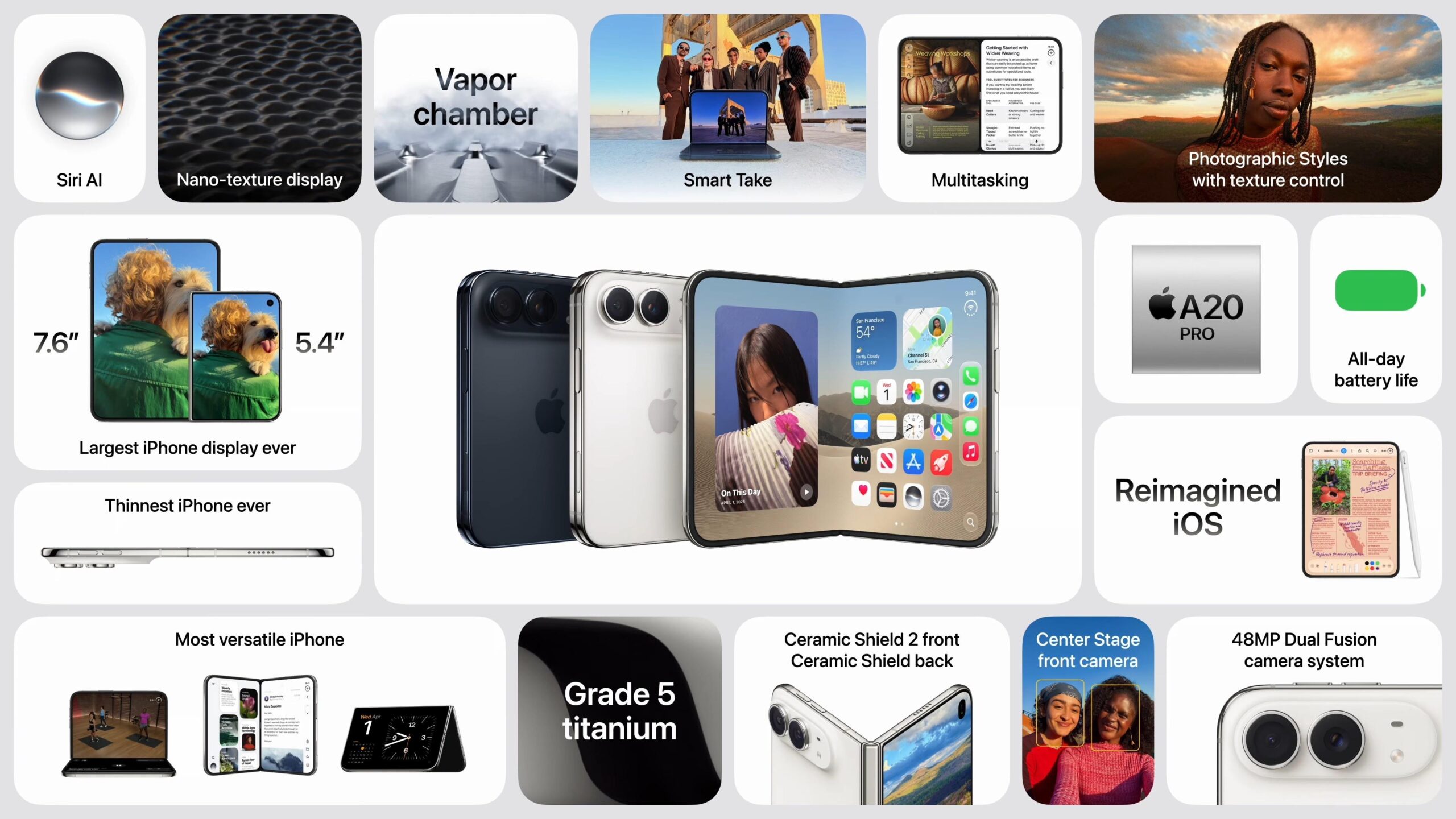 iPhone Duo tính năng mới