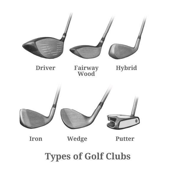 Phân biệt gậy golf